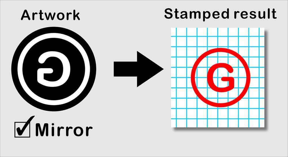 Create Your Stamp, Laser Custom Stamps